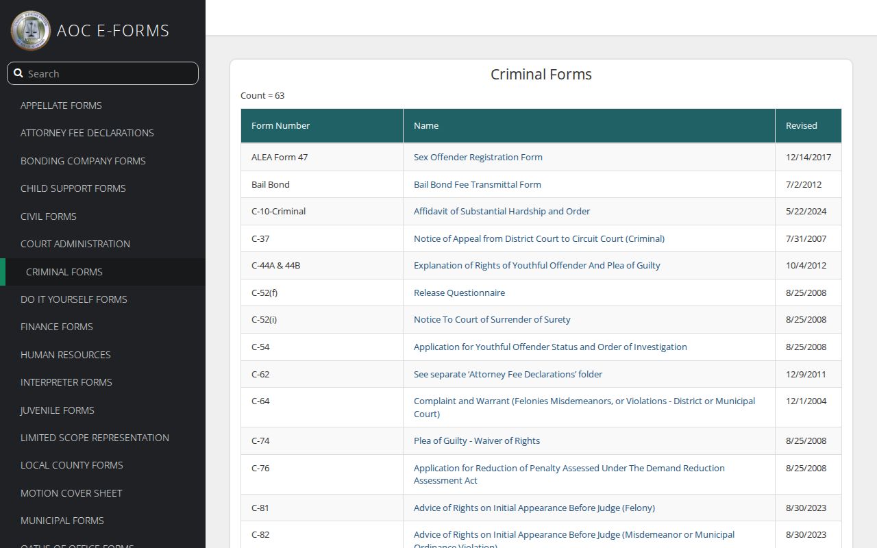 Alabama C-64 form source for a Colbert County arrest warrant